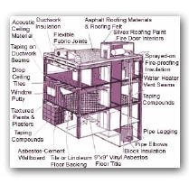 Hazardous Materials